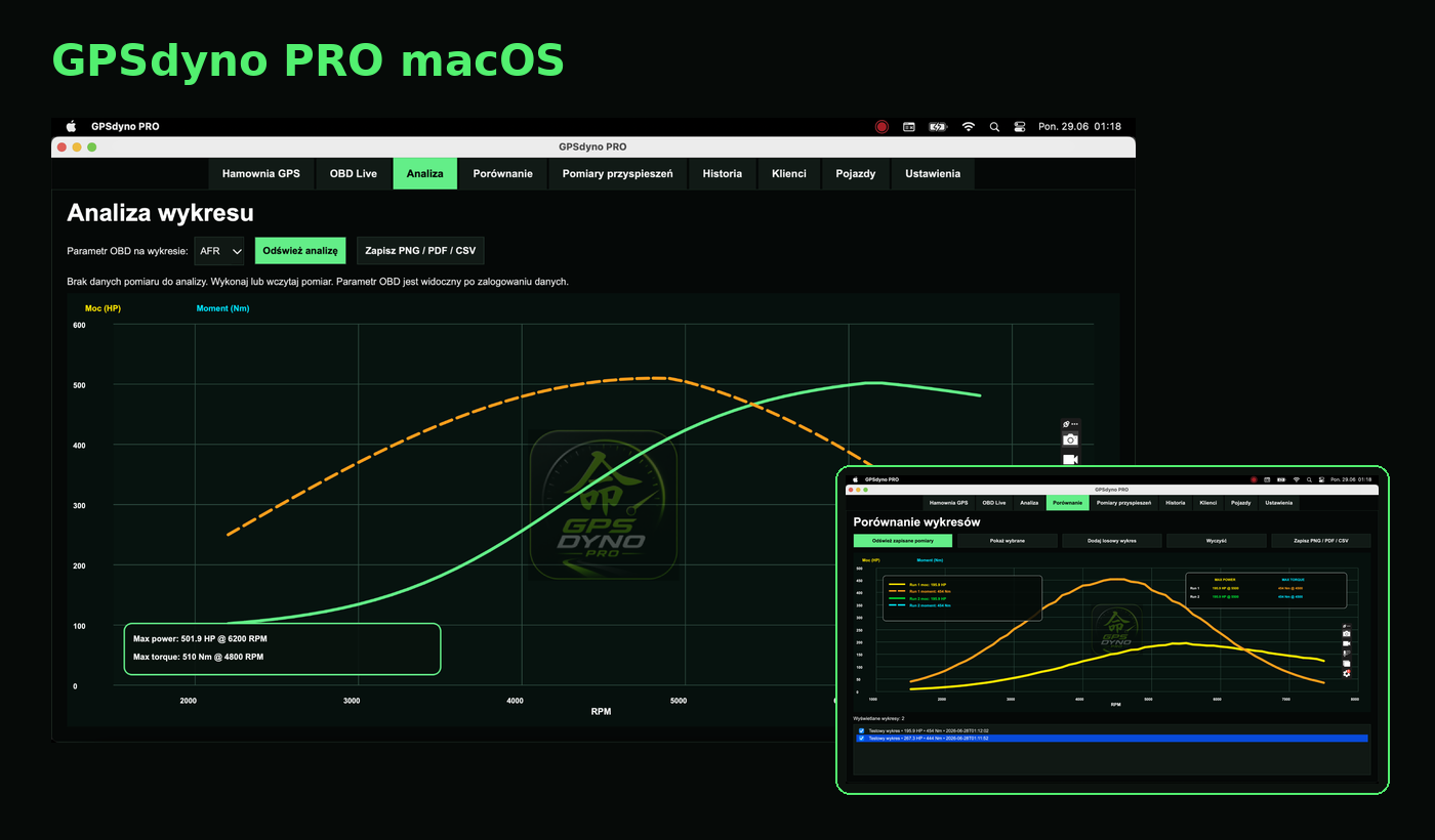 GPSdyno PRO macOS - analiza wykresów i logowanie OBD