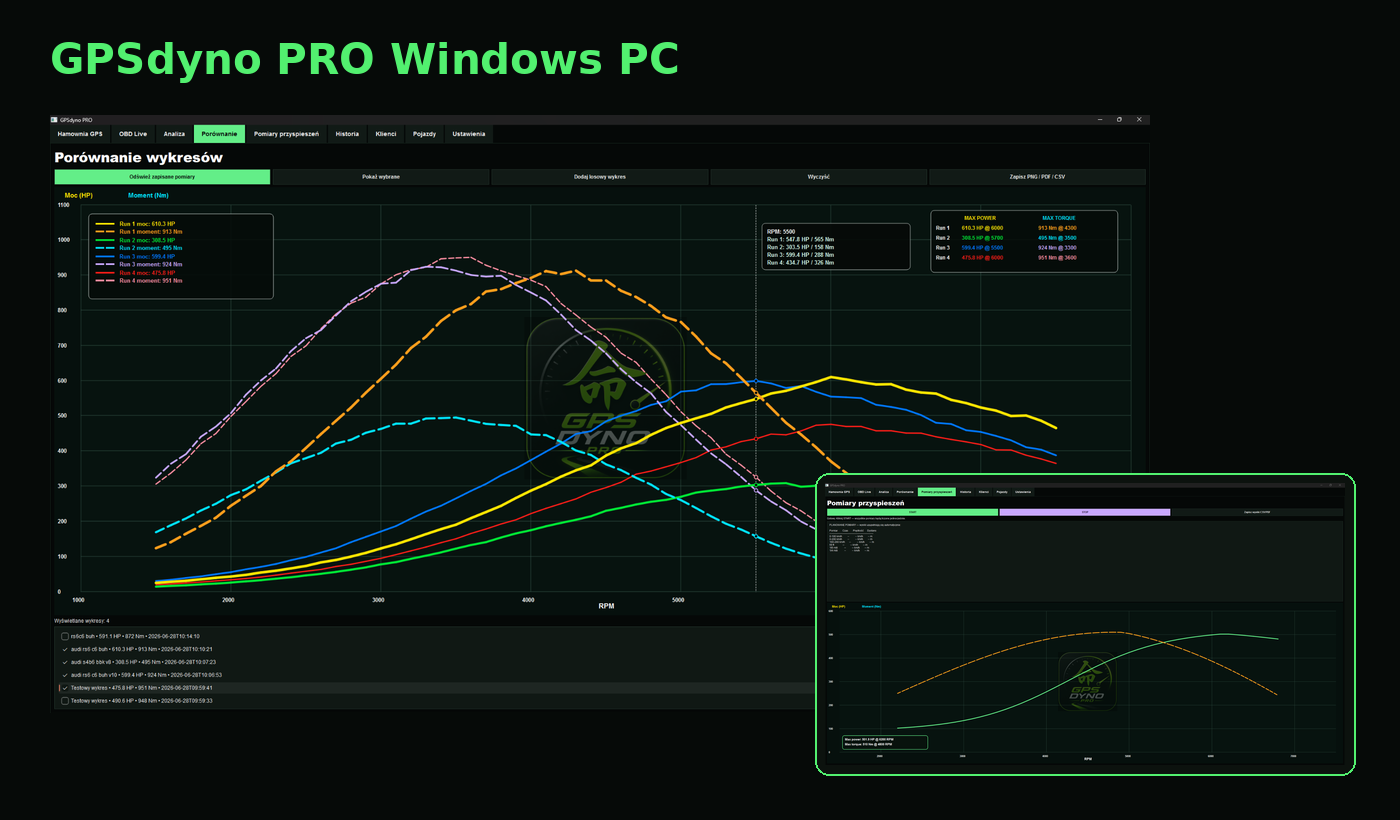 GPSdyno PRO Windows PC - porównanie wykresów i pomiary przyspieszeń